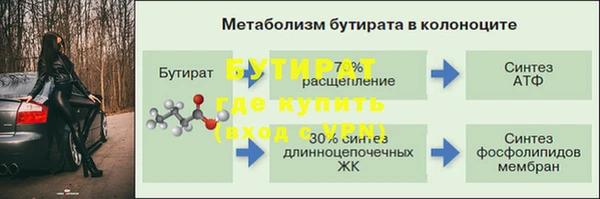 амф Белокуриха